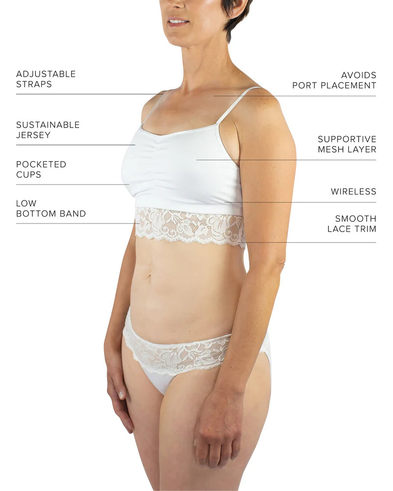 Astrid Jersey Bralette with Lace by Everviolet